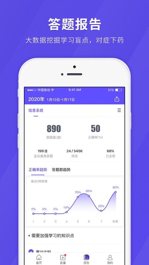 软考真题app 1