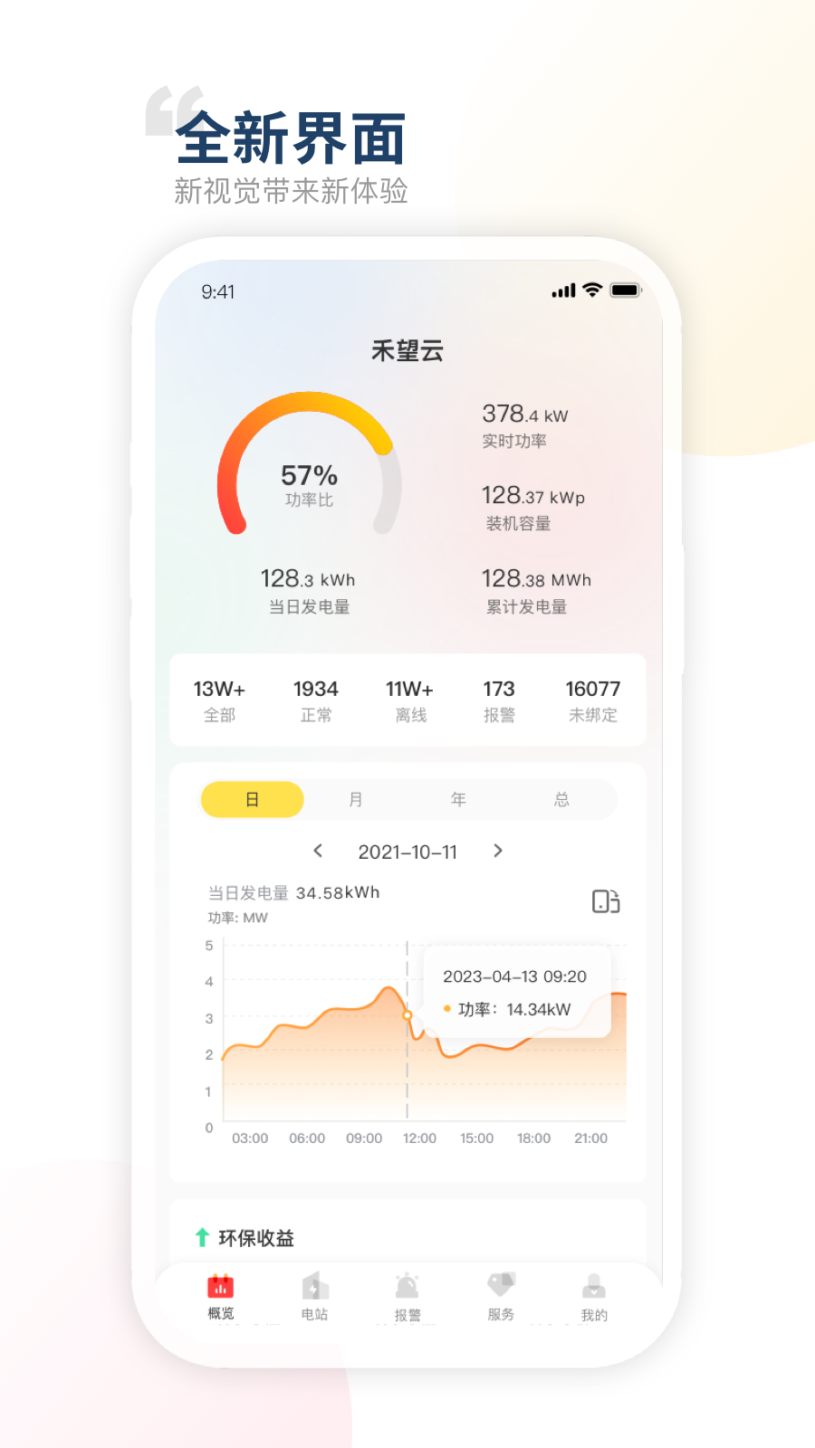 禾望云app 1